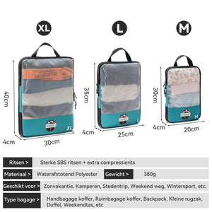 Packing Cubes Compress-It ™ Transparant