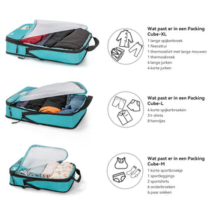 Packing Cubes Compress-It ™ Transparant