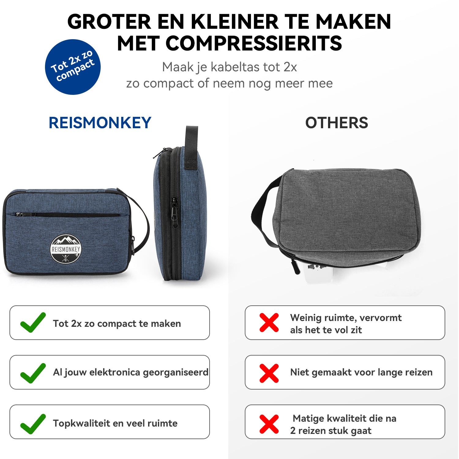 tomtoc accessoire tas kabel tas, elektronica tech etui laptop tomtoc accessoire tas kabel tas, elektronica tech etui laptop