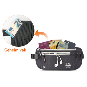 Moneybelt RFID