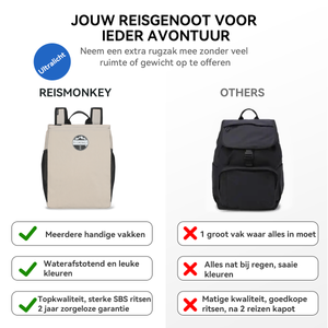 Opvouwbare Rugzak 2 in 1