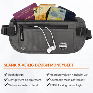 Moneybelt RFID