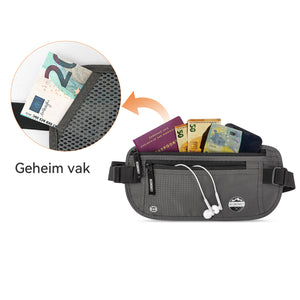 Moneybelt RFID