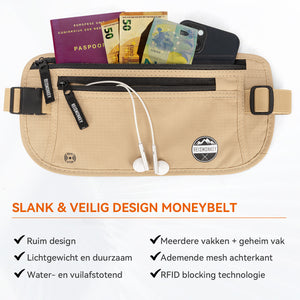 Moneybelt RFID