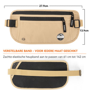 Moneybelt RFID