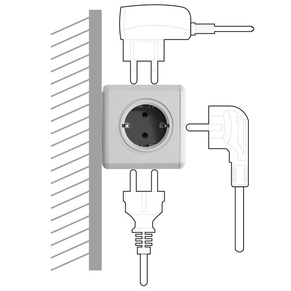 PowerCube Rewirable Multifunction Travel Plug